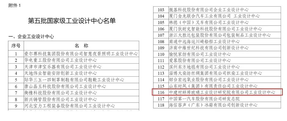 尊龙凯时【官方网站】人生就是搏!