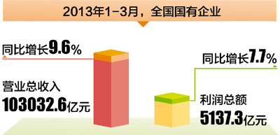 尊龙凯时【官方网站】人生就是搏!