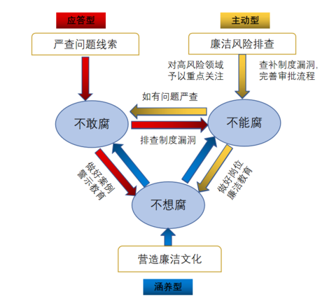 尊龙凯时【官方网站】人生就是搏!